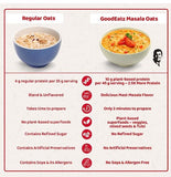 Fast&Up GoodEatz Masala Oats | Tomato Twist Flavour | Instant Protein Oats | 400g Pack