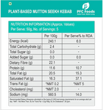 PFC FOODS Mutton Seekh Kebab 250gm