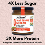 Buy Jus Amazin Creamy Hazelnut Spread - Choco Mania (200g) | 80% Nuts (Hazelnuts + Almonds + Cashews) | online for the best price of Rs. 449 in India only on Vvegano